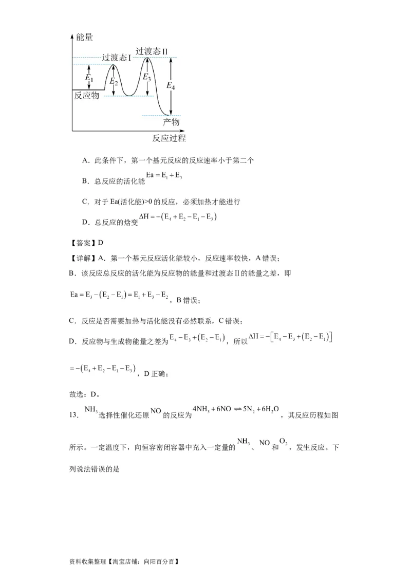 专项训练活化能的判断及计算（解析版）_05高考化学_新高考复习资料_2024年新高考资料_一轮复习资料_2024届高三化学一轮复习&mdash;专项训练