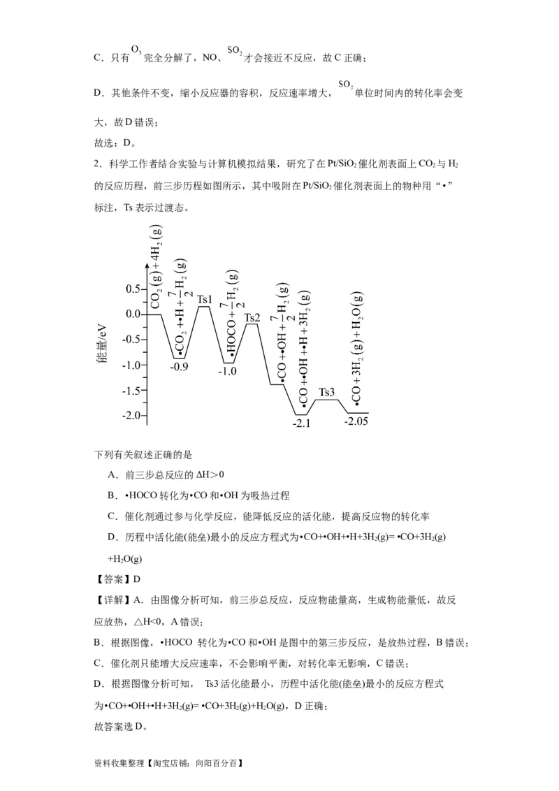 专项训练活化能的判断及计算（解析版）_05高考化学_新高考复习资料_2024年新高考资料_一轮复习资料_2024届高三化学一轮复习&mdash;专项训练