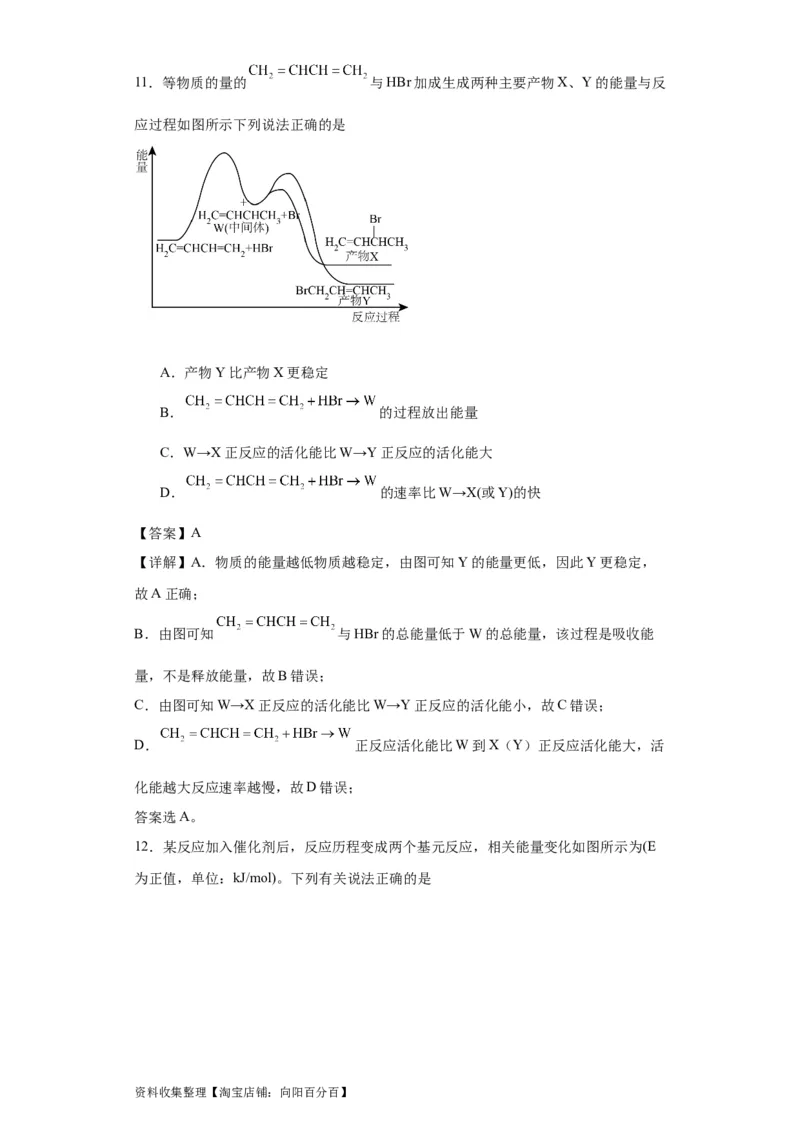 专项训练活化能的判断及计算（解析版）_05高考化学_新高考复习资料_2024年新高考资料_一轮复习资料_2024届高三化学一轮复习&mdash;专项训练