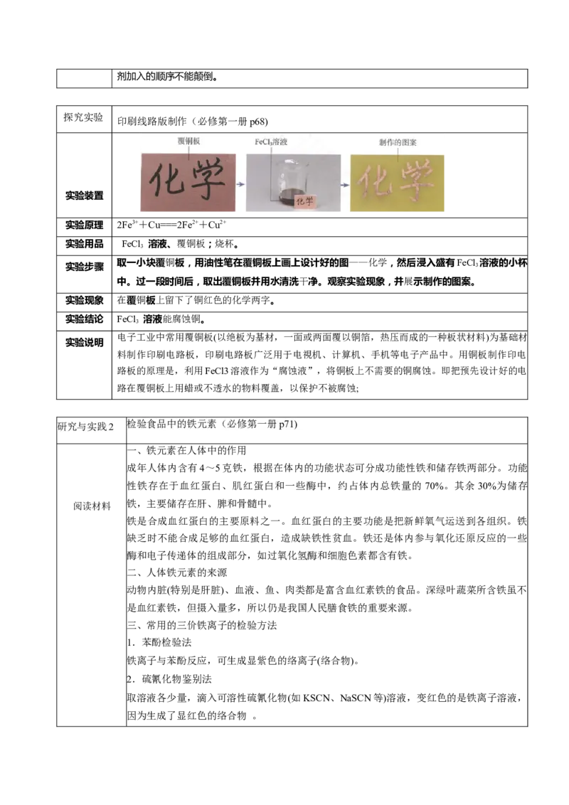 专题1+必修第一册++高考考前必读教材基础知识（回归教材+课本实验）-备战2024年高考化学抢分秘籍（新高考专用）[44357423]_05高考化学_2024年新高考资料_5.2024三轮冲刺