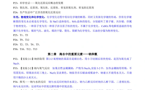 专题1+必修第一册++高考考前必读教材基础知识（回归教材+课本实验）-备战2024年高考化学抢分秘籍（新高考专用）[44357423]_05高考化学_2024年新高考资料_5.2024三轮冲刺
