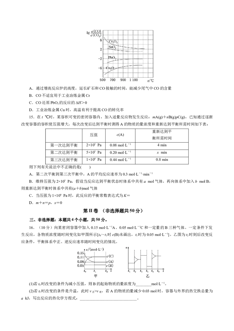 专题七能力提升检测卷（测）-2023年高考化学一轮复习讲练测（新教材新高考）（原卷版）_05高考化学_新高考复习资料_2023年新高考资料_一轮复习