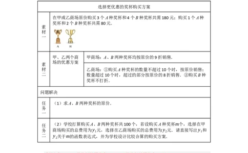 第04讲一次函数的应用（知识解读+达标检测）（教师版）_初中数学_八年级数学下册（人教版）_知识解读与题型专练-V14_2025版