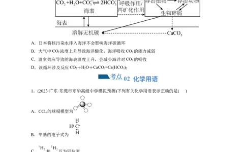 专题01化学物质及其变化（练习）（原卷版）_05高考化学_2024年新高考资料_2.2024二轮复习_2024年高考化学二轮复习讲练测（新教材新高考）