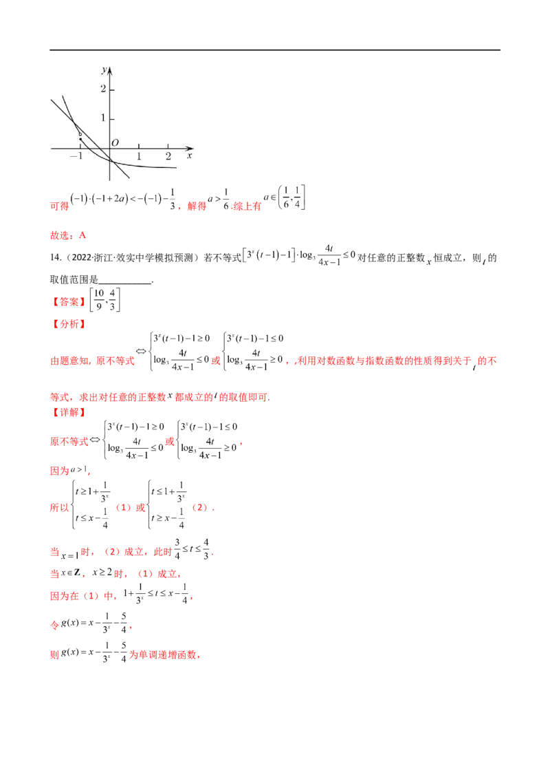 考点02幂指对等函数图像和性质（文理）-2023年高考数学一轮复习小题多维练（全国通用）（解析版）_2.2025数学总复习_赠品通用版（老高考）复习资料_一轮复习