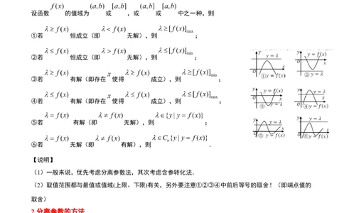 素养拓展2不等式中的恒成立问题（精讲+精练）一轮复习讲义2024年高考数学高频考点题型归纳与方法总结（新高考通用）解析版_2.2025数学总复习_2024年新高考资料_1.2024一轮复习