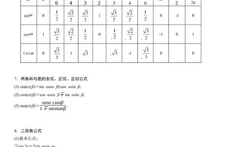 解密07任意角的三角函数、诱导公式及恒等式（解析版）_2.2025数学总复习_2023年新高考资料_二轮复习_考点2023年高考数学二轮复习讲义+训练（新高考专用）