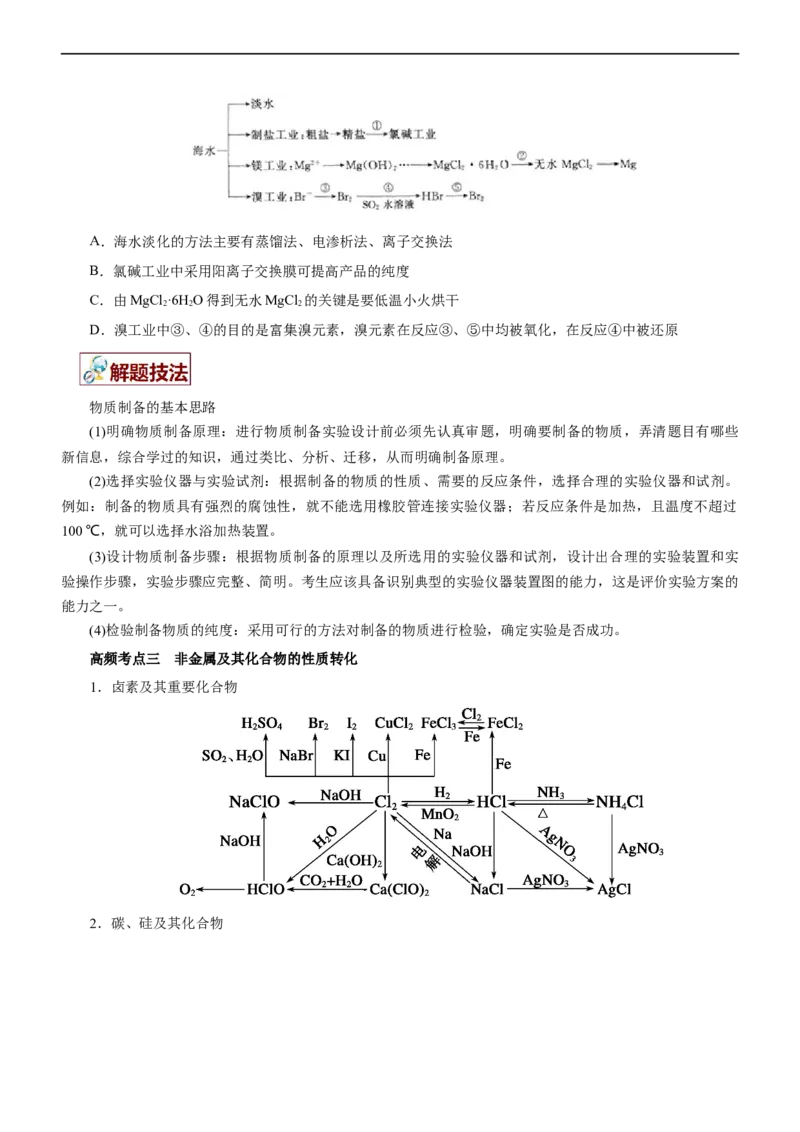 专题07非金属及其化合物（讲）（学生版）_05高考化学_通用版（老高考）复习资料_2023年复习资料_二轮复习_2023年高考化学二轮复习讲练测（全国通用）
