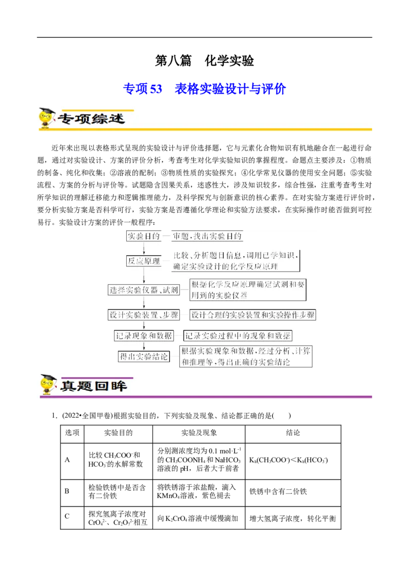 专项53表格实验设计与评价（原卷版）_05高考化学_新高考复习资料_2023年新高考资料_专项复习_2023年高考化学热点专项导航与精练（新高考专用）