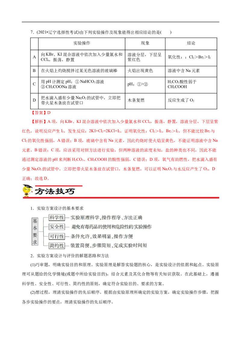 专项53表格实验设计与评价（原卷版）_05高考化学_新高考复习资料_2023年新高考资料_专项复习_2023年高考化学热点专项导航与精练（新高考专用）