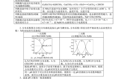 2025届高三化学一轮专题复习讲义（13）-专题三第六讲电离和水解平衡_05高考化学_2025年新高考资料_一轮复习_2025届高三化学一轮专题复习讲义