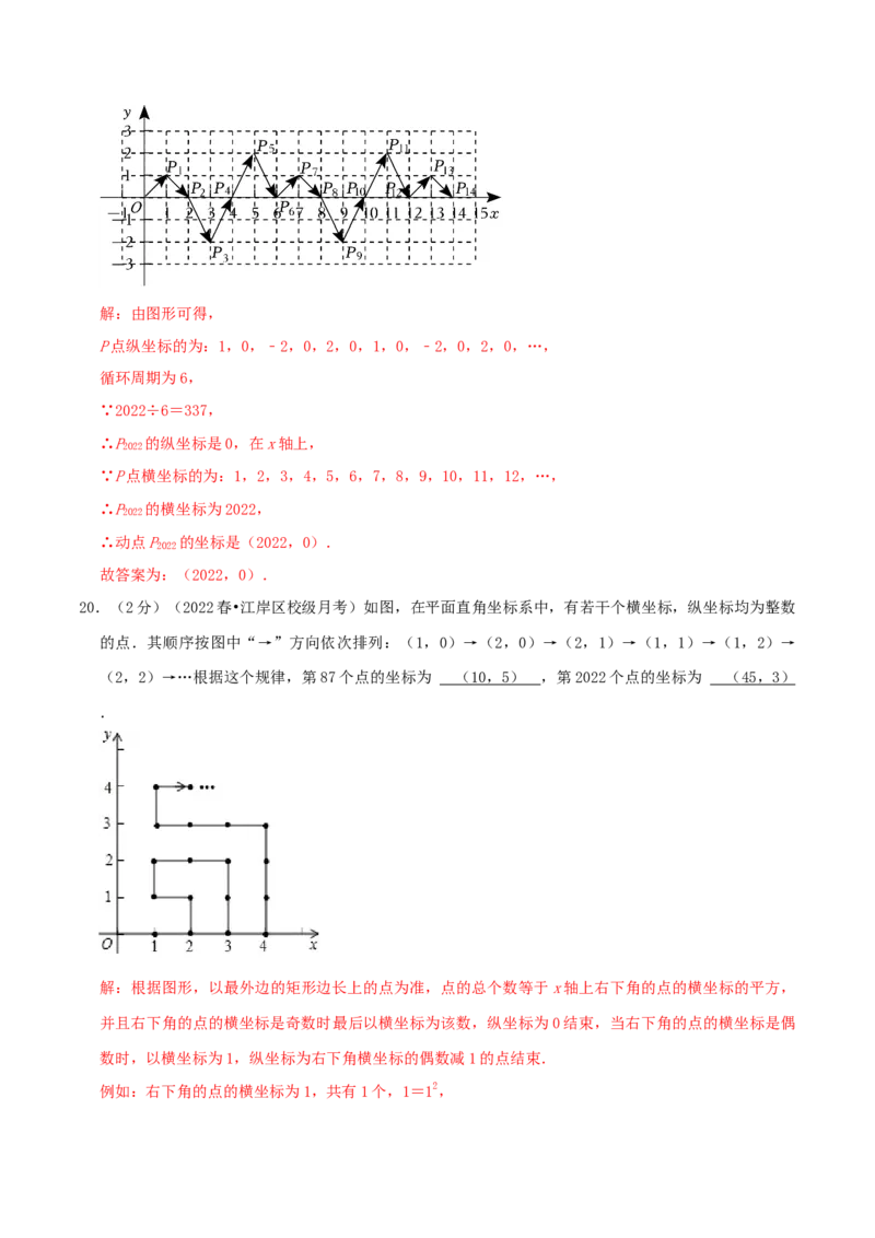 专题04规律型：点的坐标（解析版）_初中数学人教版_7下-初中数学人教版_7下-初中数学人教版（旧版）赠送_07专项讲练