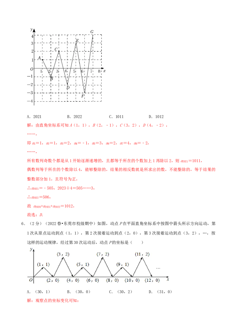 专题04规律型：点的坐标（解析版）_初中数学人教版_7下-初中数学人教版_7下-初中数学人教版（旧版）赠送_07专项讲练