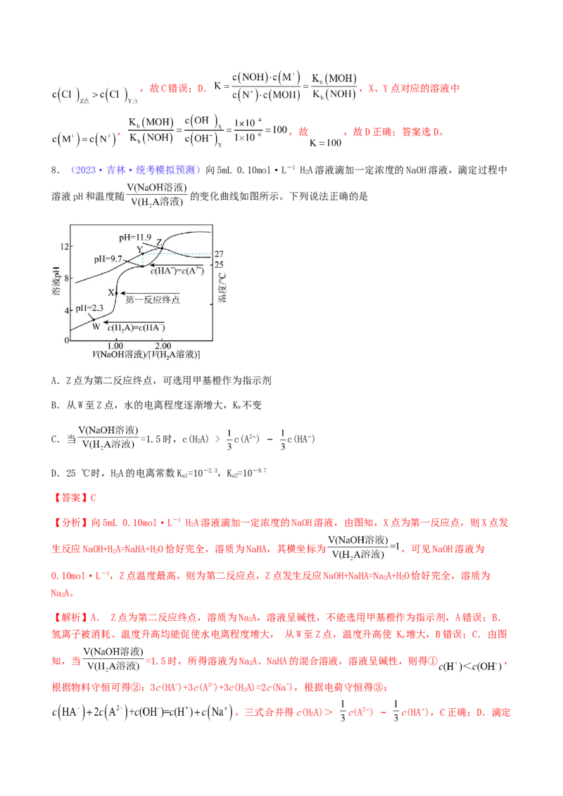 专题30水的电离和溶液的pH-2024年高考化学一轮复习基础考点必刷好题（新教材新高考）（解析版）_05高考化学_2024年新高考资料_1.2024一轮复习