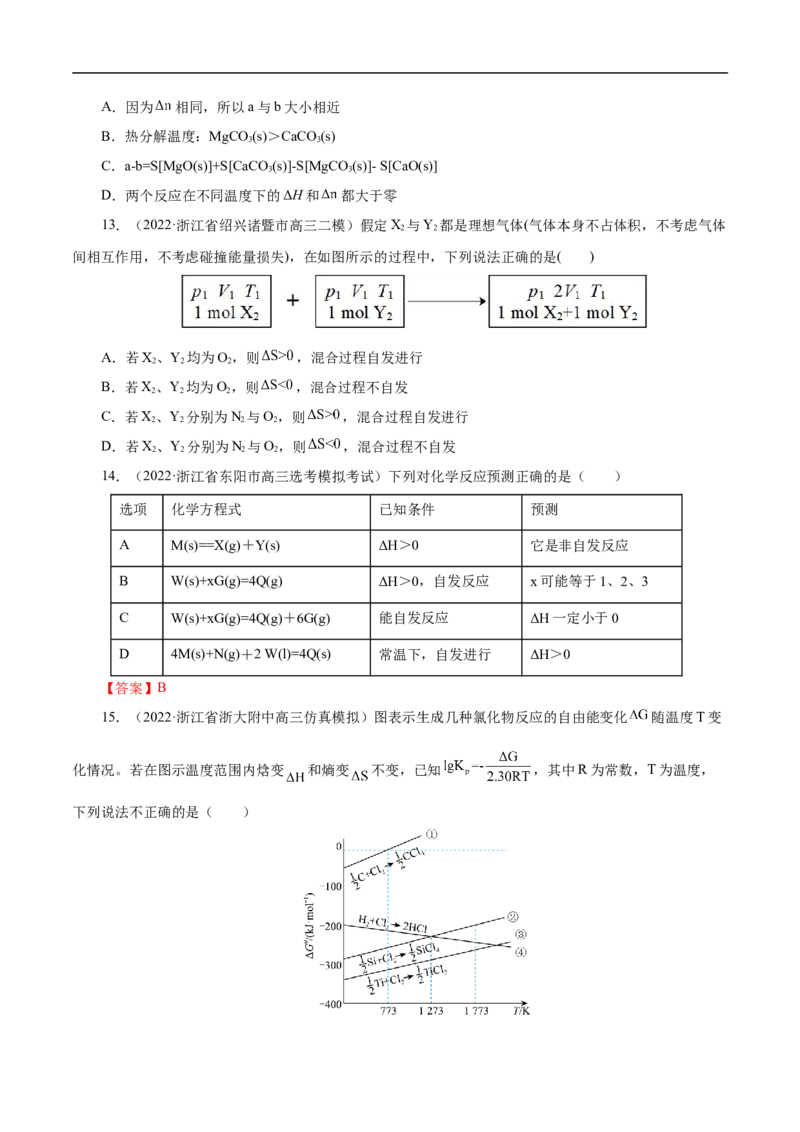 专项25焓变与熵变（原卷版）_05高考化学_新高考复习资料_2023年新高考资料_专项复习_2023年高考化学热点专项导航与精练（新高考专用）