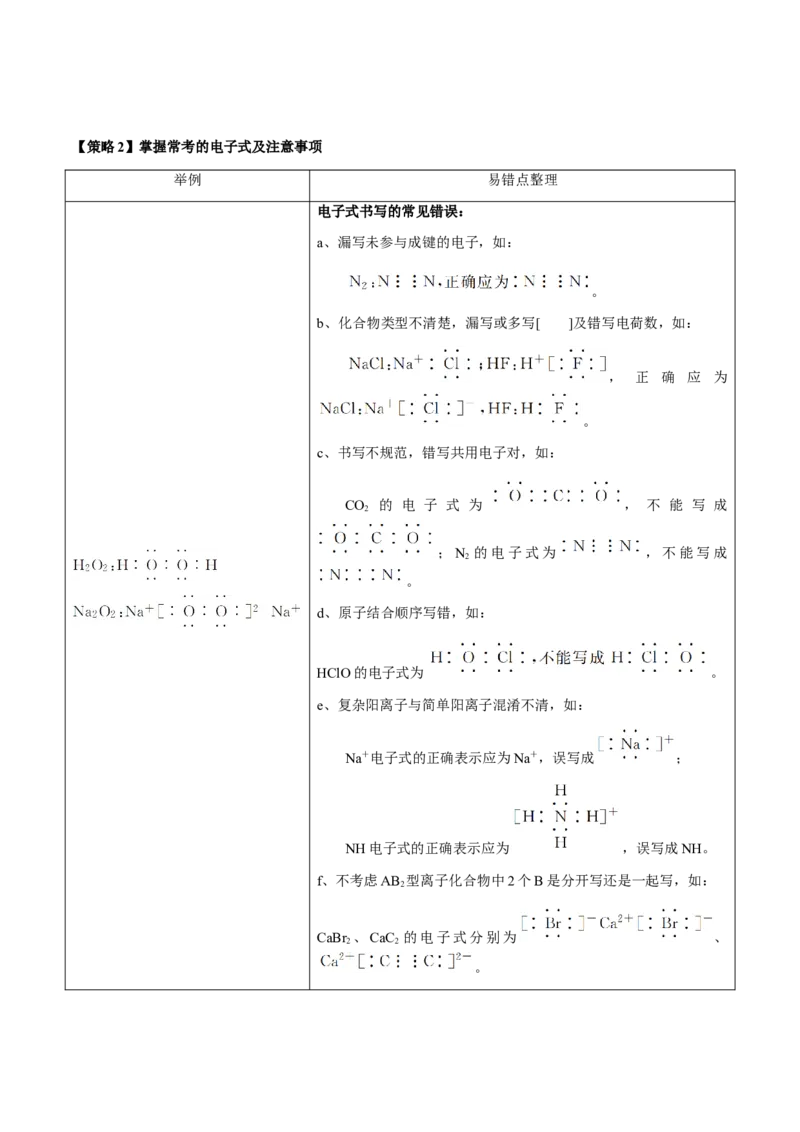 专题01化学用语（解析版）-备战2025年高考化学二轮&middot;突破提升专题复习讲义（新高考通用）_05高考化学_2025年新高考资料_二轮复习_01高考语文等多个文件