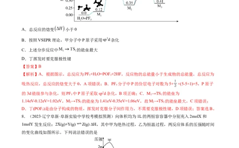 2024年高考化学一轮复习收官卷02（解析版）_05高考化学_新高考复习资料_2024年新高考资料_一轮复习资料_2024年高考一轮复习模拟卷