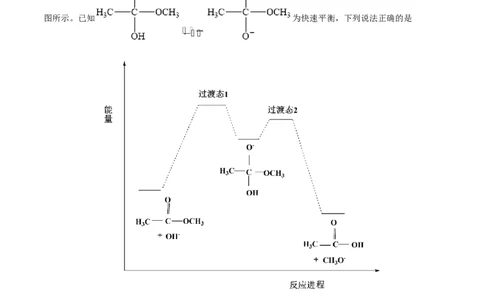 专题07化学反应中的能量变化及反应机理&mdash;&mdash;三年（2020-2022）高考真题化学分项汇编（新高考专用）（原卷版）_05高考化学_新高考复习资料_2023年新高考资料_专项复习