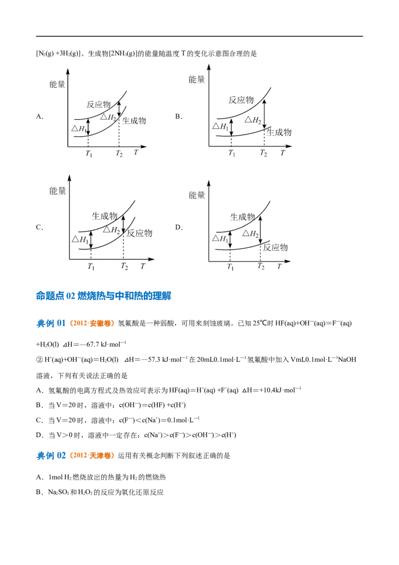 专题08化学反应与能量变化（讲义）（原卷版）_05高考化学_新高考复习资料_2024年新高考资料_二轮复习资料_高频考点解密2024年高考化学二轮复习高频考点追踪与预测（新高考专用）