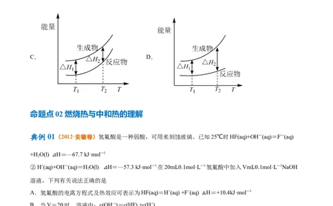 专题08化学反应与能量变化（讲义）（原卷版）_05高考化学_新高考复习资料_2024年新高考资料_二轮复习资料_高频考点解密2024年高考化学二轮复习高频考点追踪与预测（新高考专用）