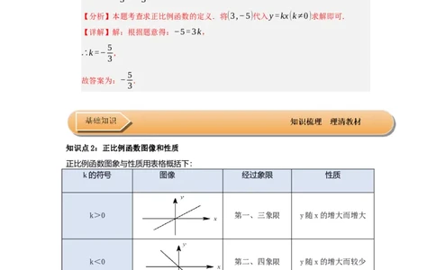 第02讲正比例函数（知识解读+达标检测）（教师版）_初中数学_八年级数学下册（人教版）_知识解读与题型专练-V14_2025版