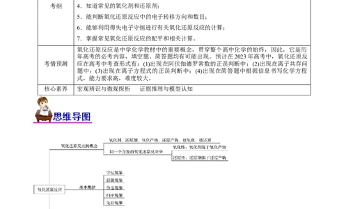 专题04氧化还原反应（讲）（教师版）_05高考化学_通用版（老高考）复习资料_2023年复习资料_二轮复习_2023年高考化学二轮复习讲练测（全国通用）