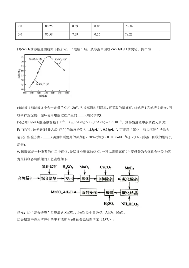 专题19化学工艺流程图-2019年高考化学易错题汇总（原卷版）_05高考化学_新高考复习资料_2022年新高考资料_2022年一轮复习各版本_1.高考化学2022年一轮复习通用版_原卷版
