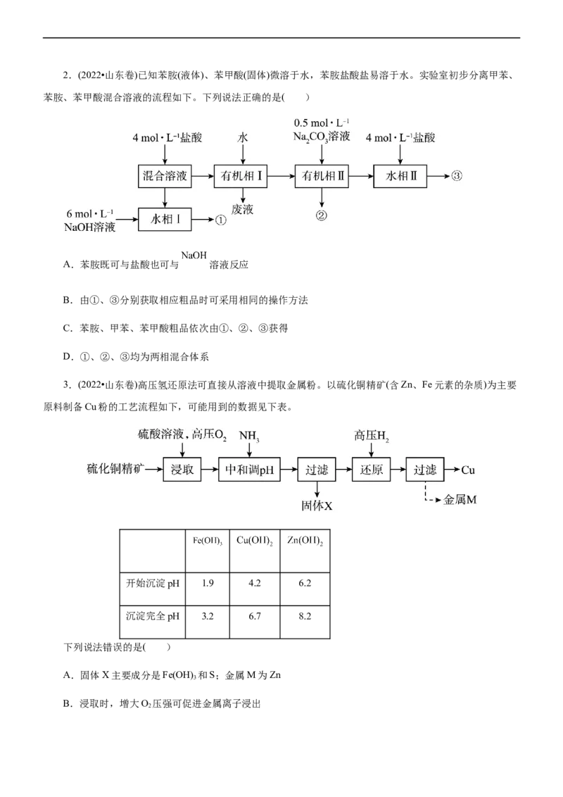 专题13化学工艺流程（练）（原卷版）_05高考化学_通用版（老高考）复习资料_2023年复习资料_二轮复习_2023年高考化学二轮复习讲练测（全国通用）