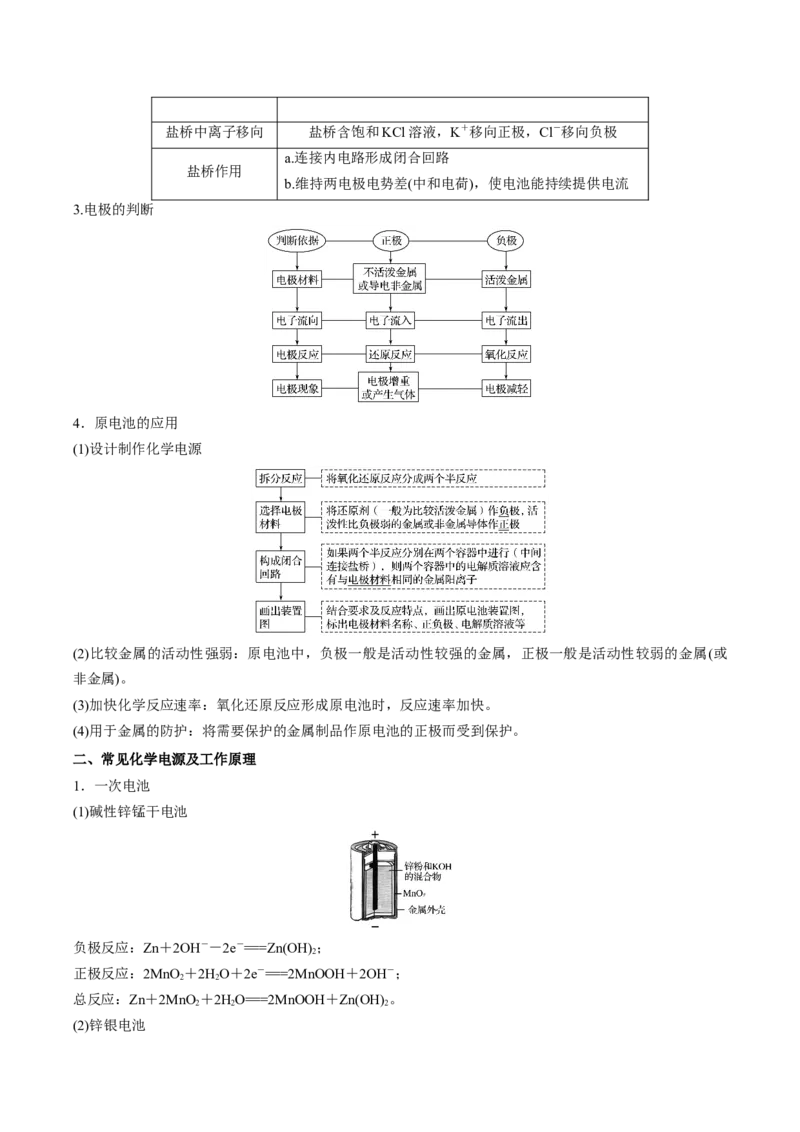 专题七电化学及其应用（原卷版）_05高考化学_新高考复习资料_2023年新高考资料_二轮复习_题型分类归纳2023年高考化学二轮复习讲与练
