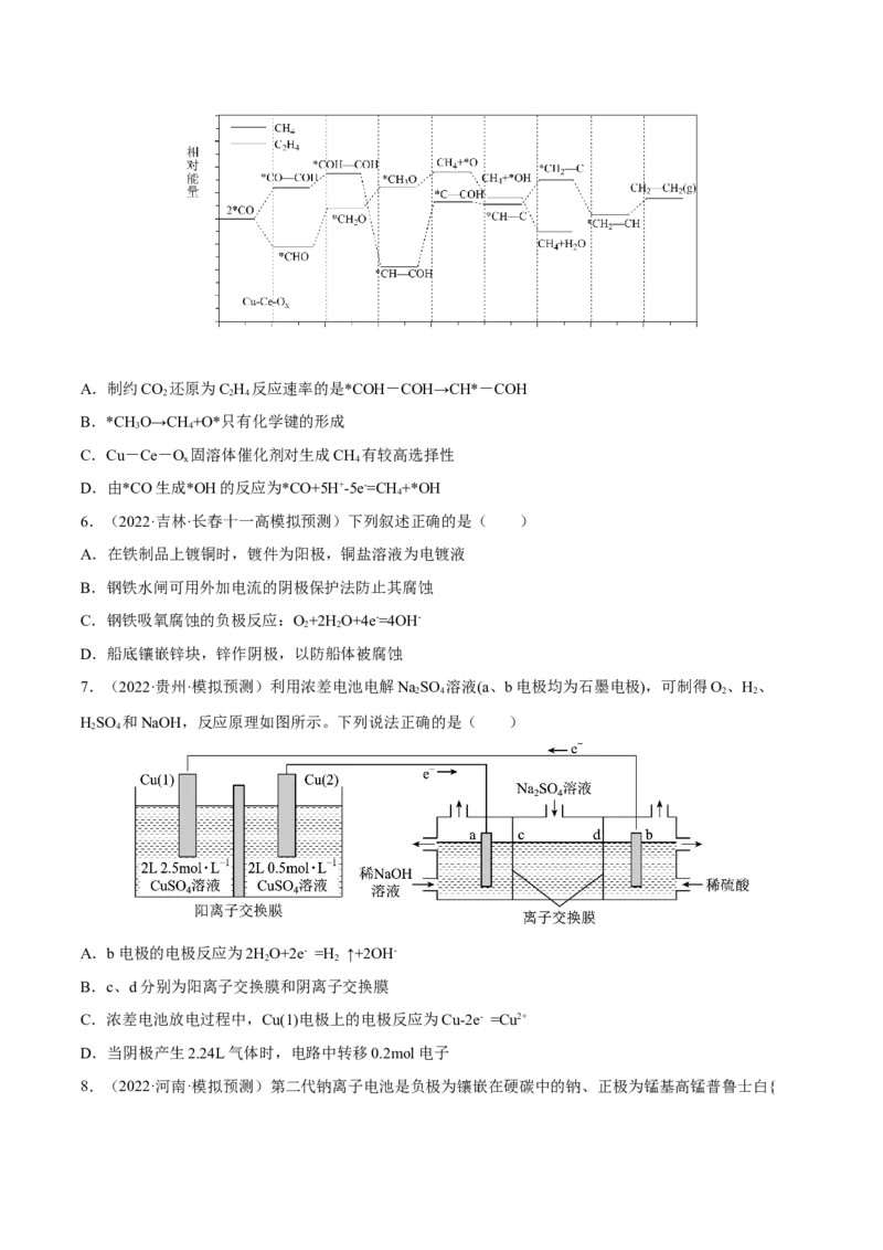 专题七电化学及其应用（原卷版）_05高考化学_新高考复习资料_2023年新高考资料_二轮复习_题型分类归纳2023年高考化学二轮复习讲与练