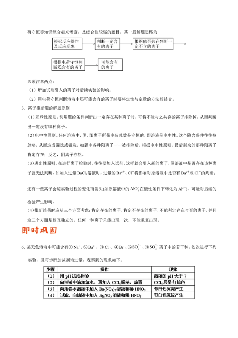 专题07电解质溶液-高中化学纠错笔记_05高考化学_新高考复习资料_2022年新高考资料_2022年一轮复习各版本_1.高考化学2022年一轮复习通用版_赠品高中化学纠错笔记