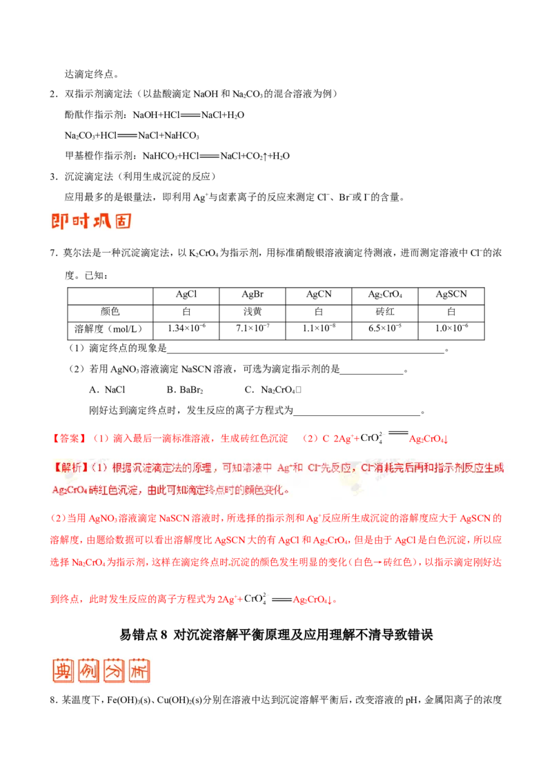 专题07电解质溶液-高中化学纠错笔记_05高考化学_新高考复习资料_2022年新高考资料_2022年一轮复习各版本_1.高考化学2022年一轮复习通用版_赠品高中化学纠错笔记