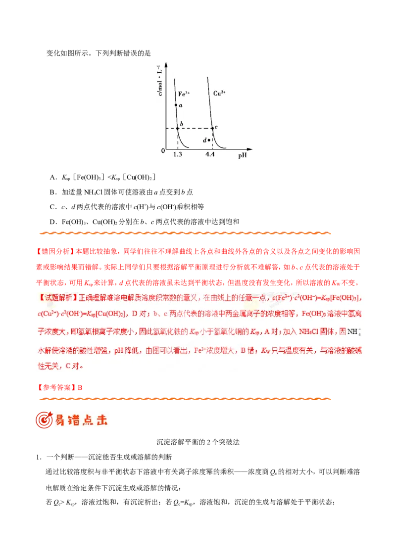 专题07电解质溶液-高中化学纠错笔记_05高考化学_新高考复习资料_2022年新高考资料_2022年一轮复习各版本_1.高考化学2022年一轮复习通用版_赠品高中化学纠错笔记
