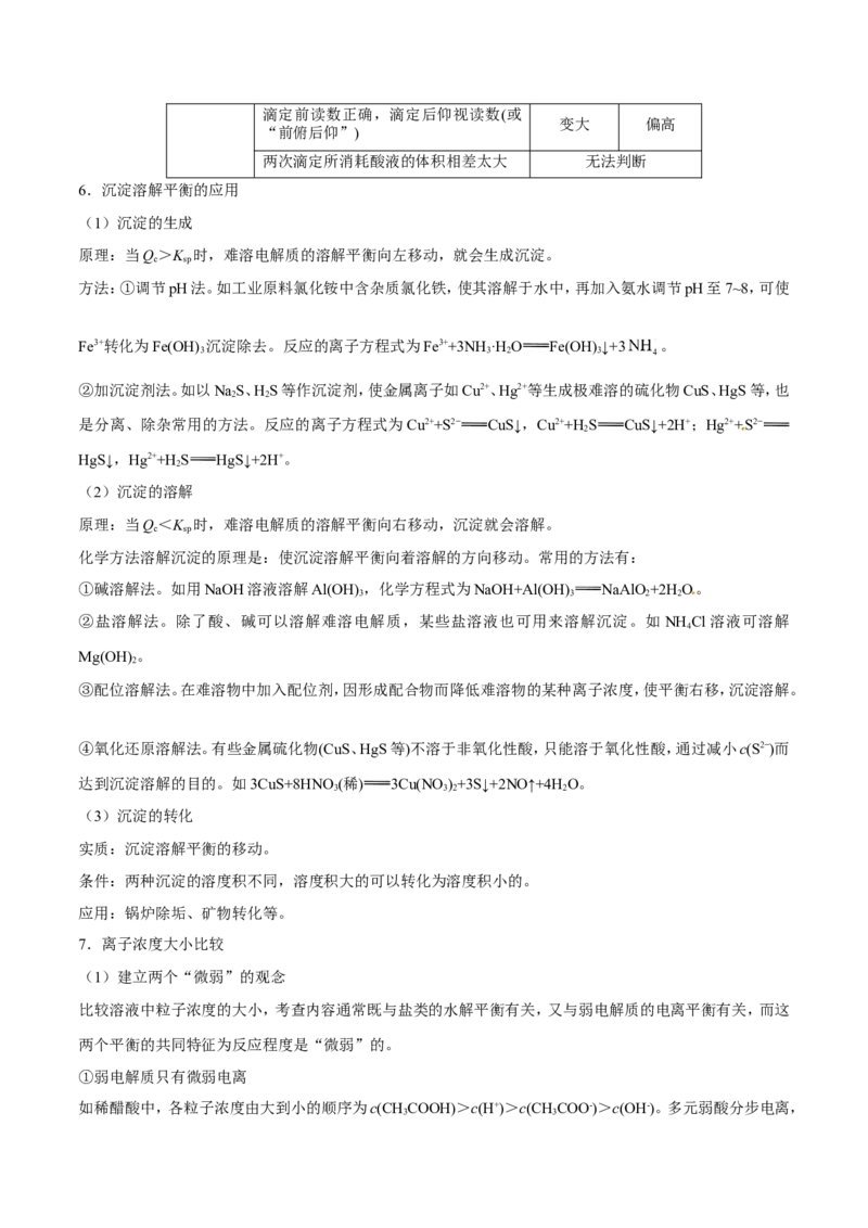 专题07电解质溶液-高中化学纠错笔记_05高考化学_新高考复习资料_2022年新高考资料_2022年一轮复习各版本_1.高考化学2022年一轮复习通用版_赠品高中化学纠错笔记