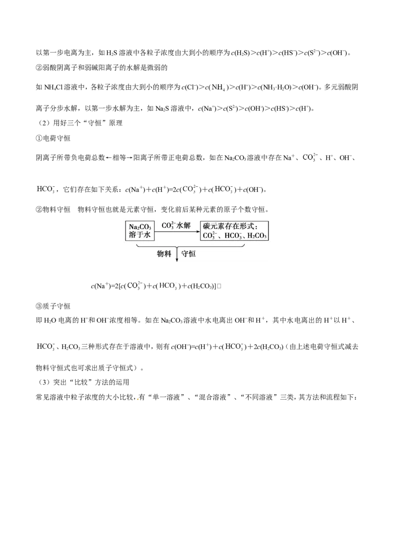 专题07电解质溶液-高中化学纠错笔记_05高考化学_新高考复习资料_2022年新高考资料_2022年一轮复习各版本_1.高考化学2022年一轮复习通用版_赠品高中化学纠错笔记