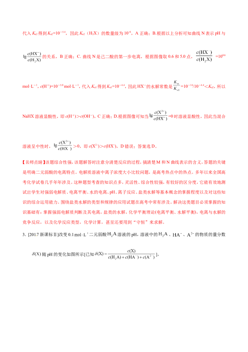 专题07电解质溶液-高中化学纠错笔记_05高考化学_新高考复习资料_2022年新高考资料_2022年一轮复习各版本_1.高考化学2022年一轮复习通用版_赠品高中化学纠错笔记