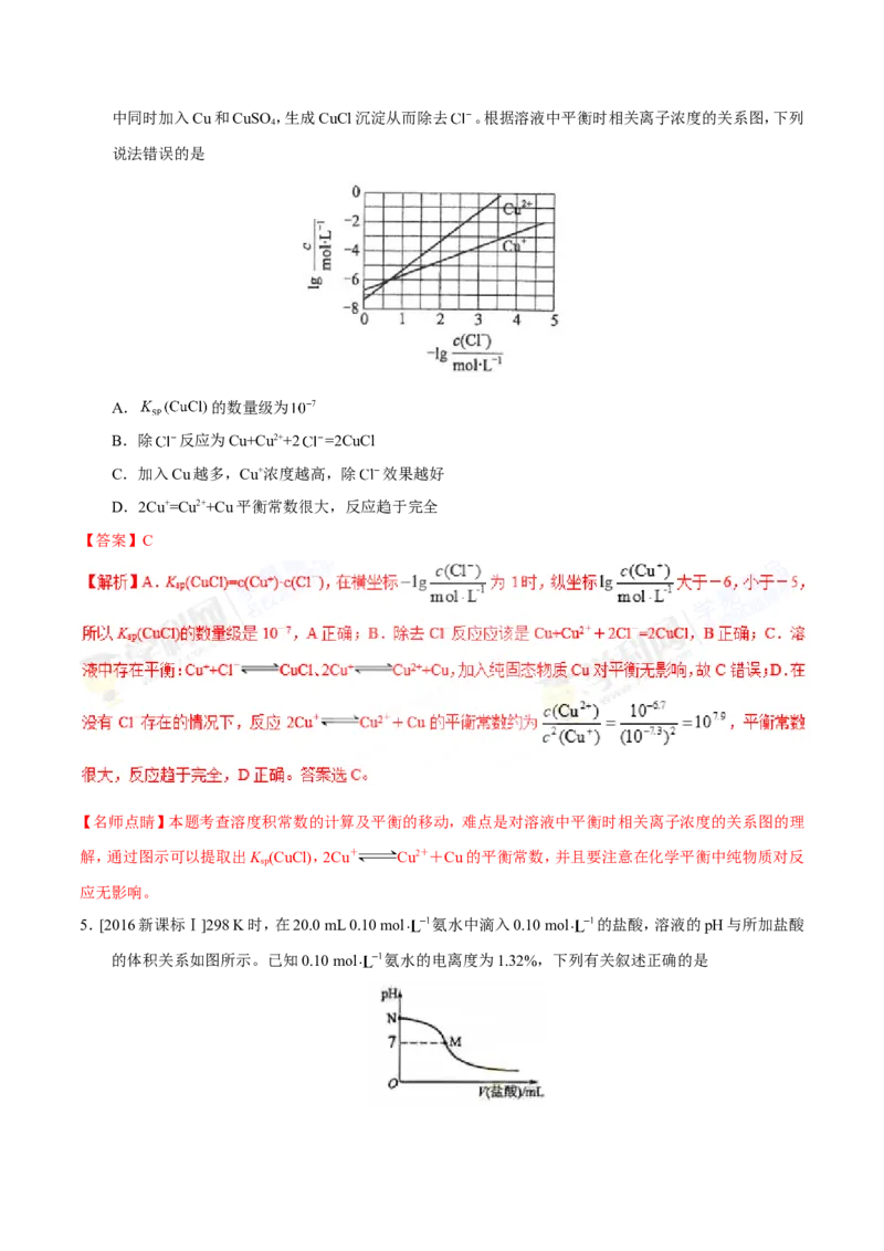专题07电解质溶液-高中化学纠错笔记_05高考化学_新高考复习资料_2022年新高考资料_2022年一轮复习各版本_1.高考化学2022年一轮复习通用版_赠品高中化学纠错笔记