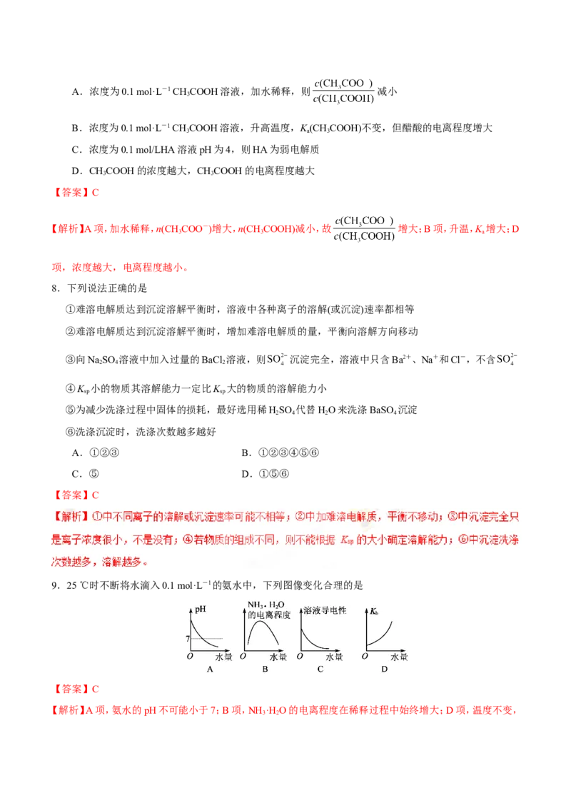 专题07电解质溶液-高中化学纠错笔记_05高考化学_新高考复习资料_2022年新高考资料_2022年一轮复习各版本_1.高考化学2022年一轮复习通用版_赠品高中化学纠错笔记