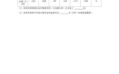 专题1.5有理数的应用（强化）（原卷版）_初中数学人教版_7上-初中数学人教版_7上-初中数学人教版（旧版）赠送_06习题试卷_1同步练习_3题型分层练（基础+强化）