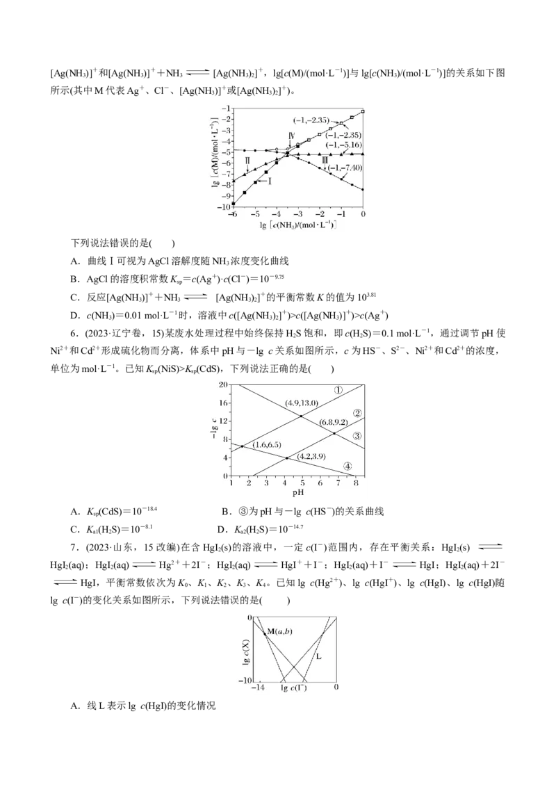 专题08水溶液中的离子反应与平衡（练习）（原卷版）_05高考化学_2025年新高考资料_二轮复习_上好课2025年高考化学二轮复习讲练测（新高考通用）3379109_主题三化学反应原理