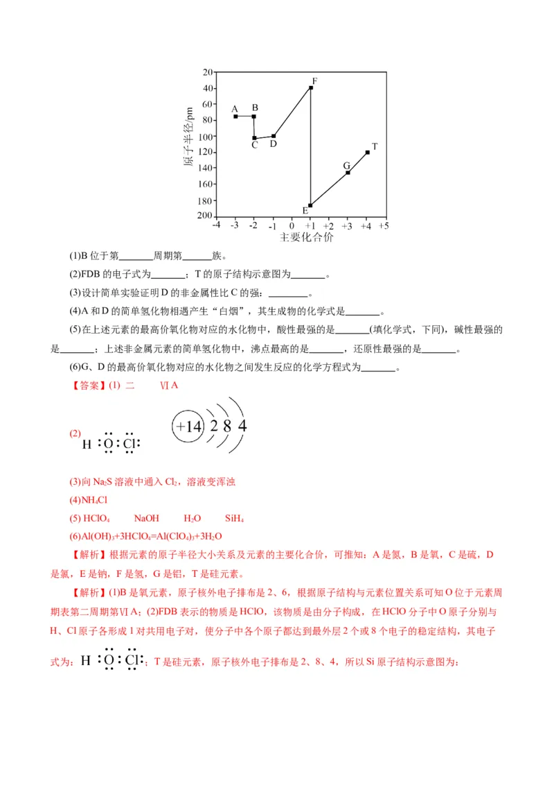 专题11物质结构与元素周期律(测试)(解析版)_05高考化学_2024年新高考资料_2.2024二轮复习_2024年高考化学二轮复习讲练测（新教材新高考）