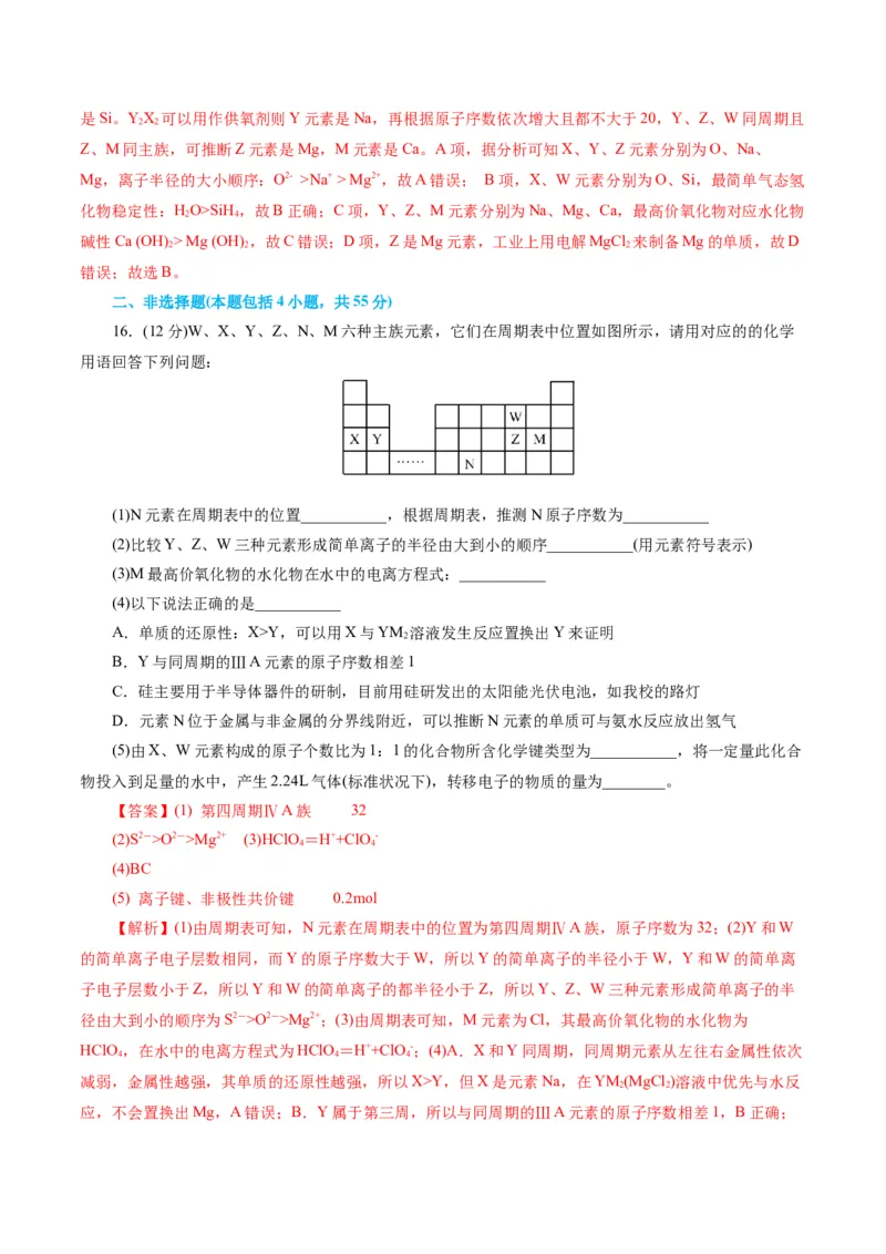 专题11物质结构与元素周期律(测试)(解析版)_05高考化学_2024年新高考资料_2.2024二轮复习_2024年高考化学二轮复习讲练测（新教材新高考）