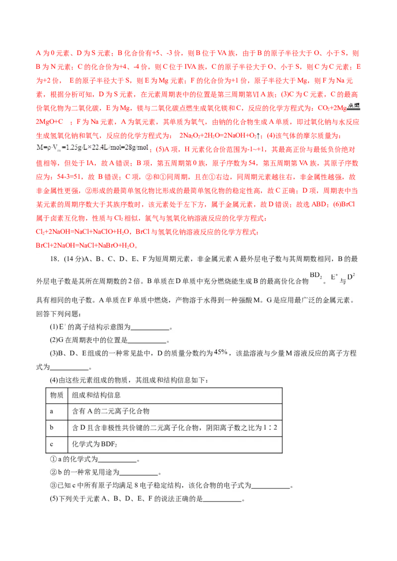 专题11物质结构与元素周期律(测试)(解析版)_05高考化学_2024年新高考资料_2.2024二轮复习_2024年高考化学二轮复习讲练测（新教材新高考）
