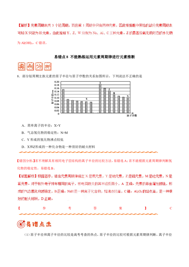 专题04物质结构和元素周期律-高中化学纠错笔记_05高考化学_新高考复习资料_2022年新高考资料_2022年一轮复习各版本_1.高考化学2022年一轮复习通用版_赠品高中化学纠错笔记