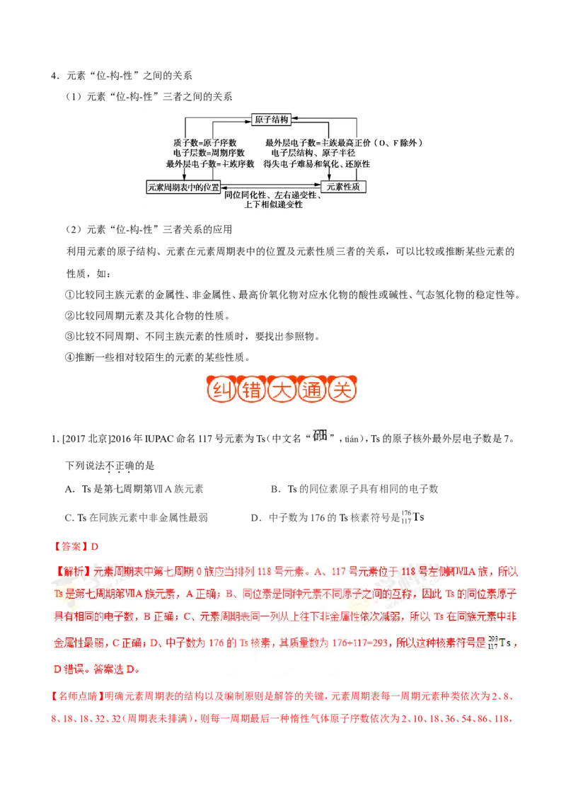 专题04物质结构和元素周期律-高中化学纠错笔记_05高考化学_新高考复习资料_2022年新高考资料_2022年一轮复习各版本_1.高考化学2022年一轮复习通用版_赠品高中化学纠错笔记