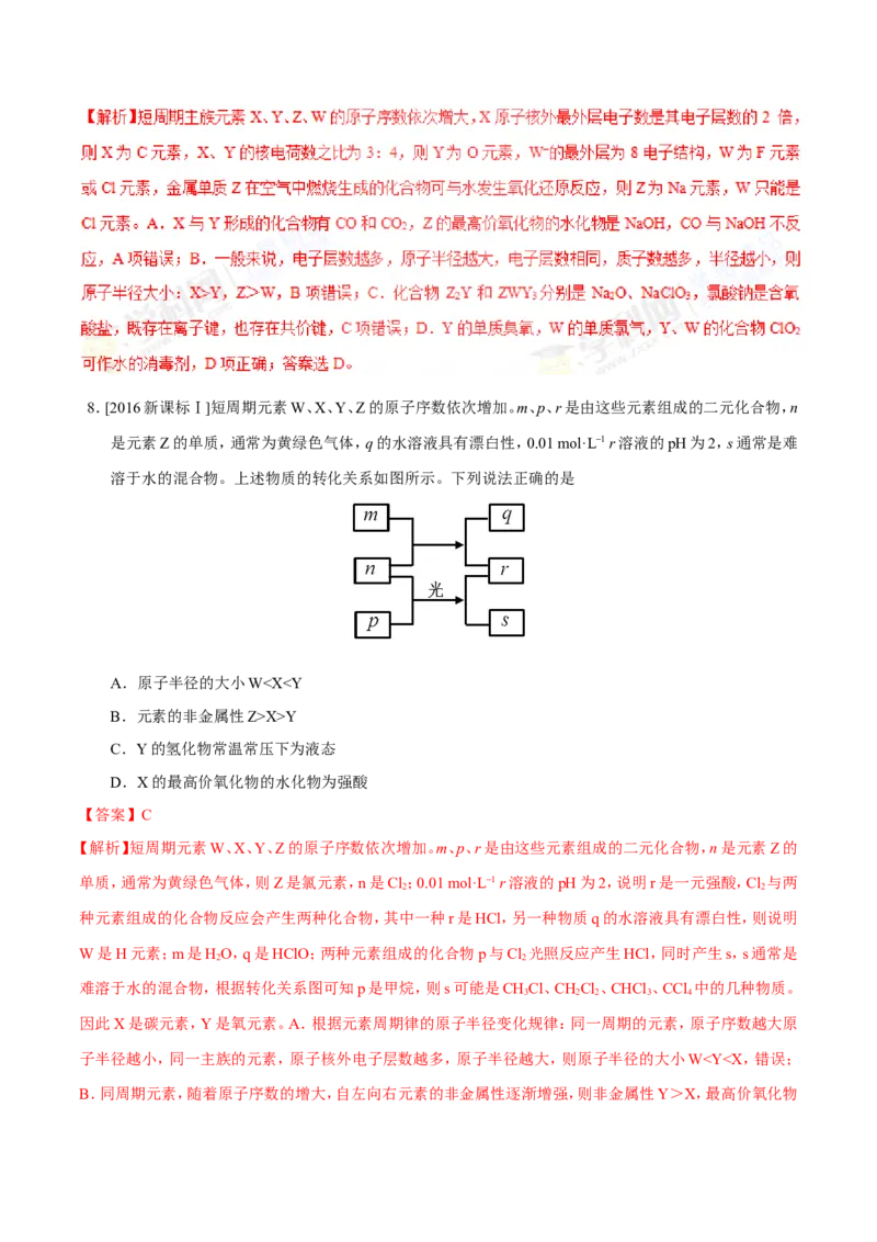 专题04物质结构和元素周期律-高中化学纠错笔记_05高考化学_新高考复习资料_2022年新高考资料_2022年一轮复习各版本_1.高考化学2022年一轮复习通用版_赠品高中化学纠错笔记