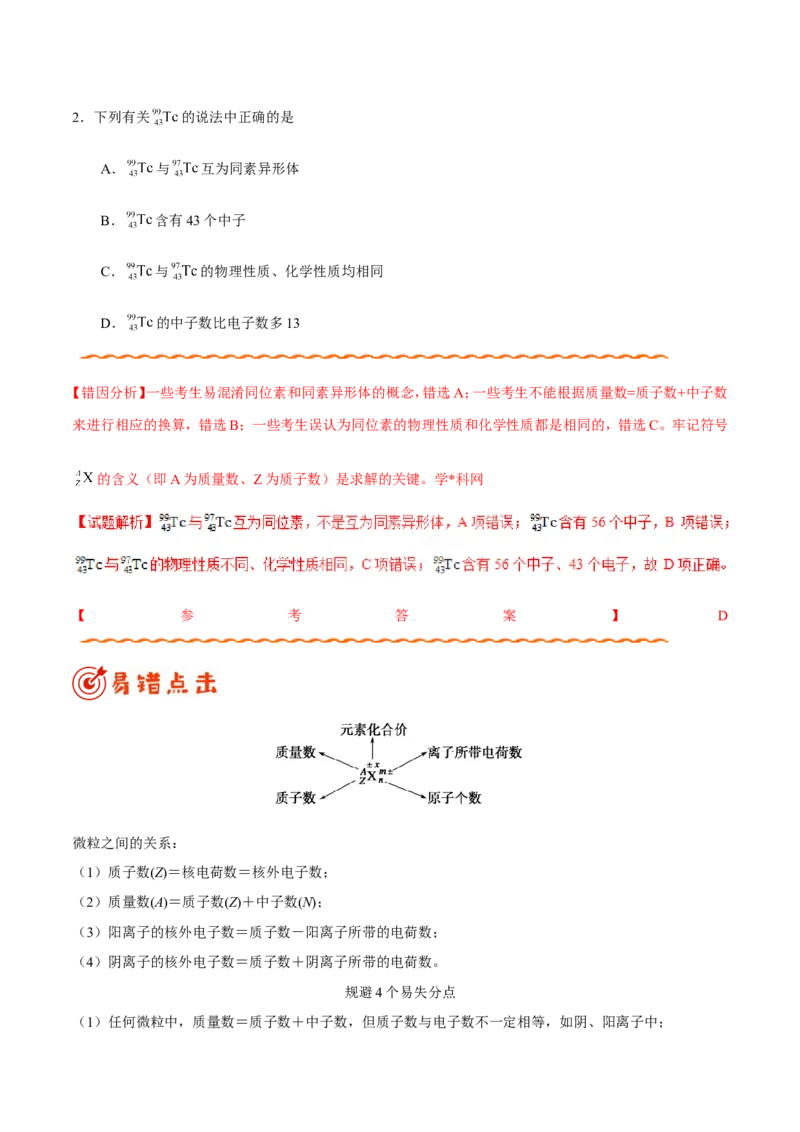 专题04物质结构和元素周期律-高中化学纠错笔记_05高考化学_新高考复习资料_2022年新高考资料_2022年一轮复习各版本_1.高考化学2022年一轮复习通用版_赠品高中化学纠错笔记