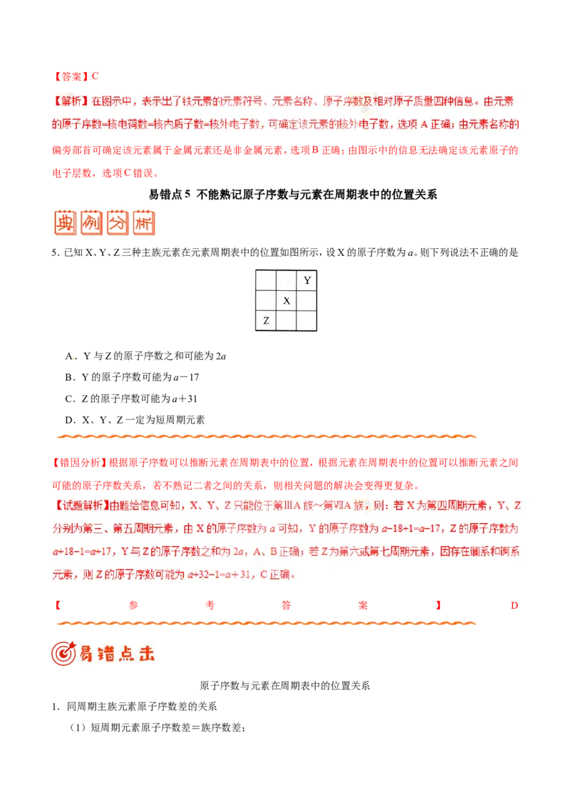 专题04物质结构和元素周期律-高中化学纠错笔记_05高考化学_新高考复习资料_2022年新高考资料_2022年一轮复习各版本_1.高考化学2022年一轮复习通用版_赠品高中化学纠错笔记