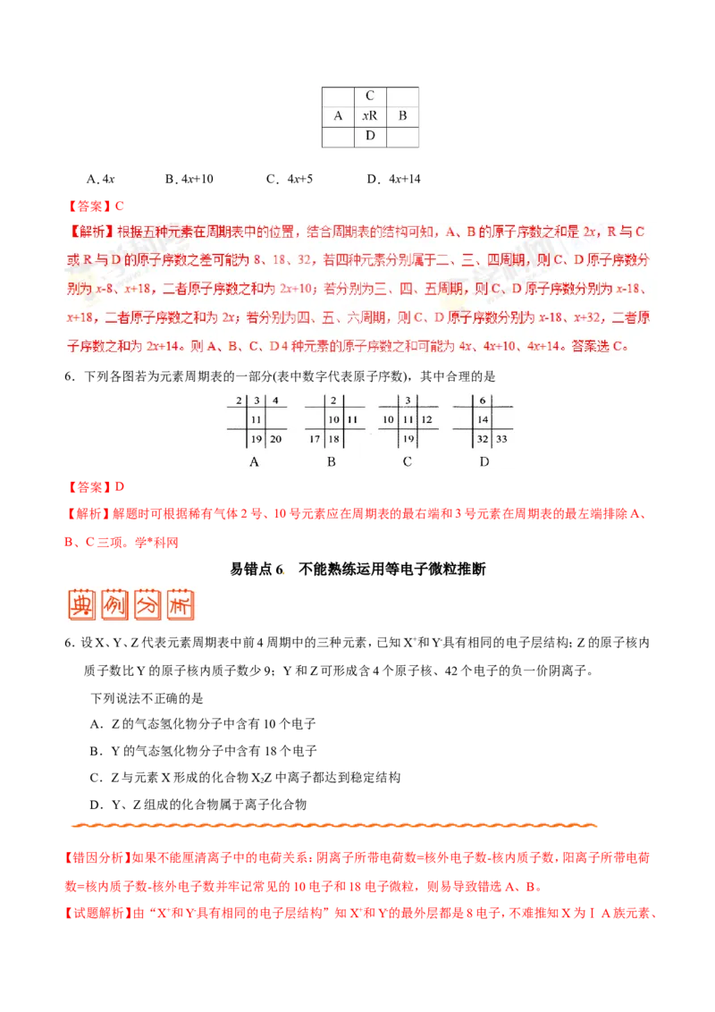 专题04物质结构和元素周期律-高中化学纠错笔记_05高考化学_新高考复习资料_2022年新高考资料_2022年一轮复习各版本_1.高考化学2022年一轮复习通用版_赠品高中化学纠错笔记