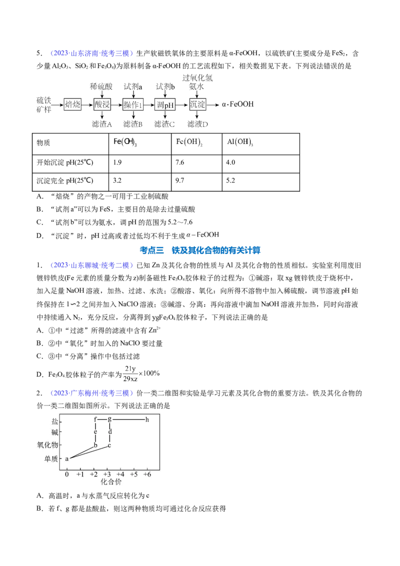 专题12铁及其重要化合物-2024年高考化学一轮复习基础考点必刷好题（新教材新高考）（原卷版）_05高考化学_2024年新高考资料_1.2024一轮复习